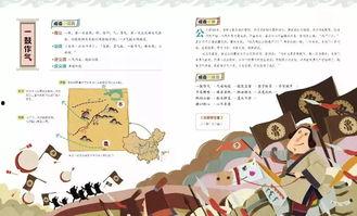 吃瓜成语迷底,趣味横生的成语故事